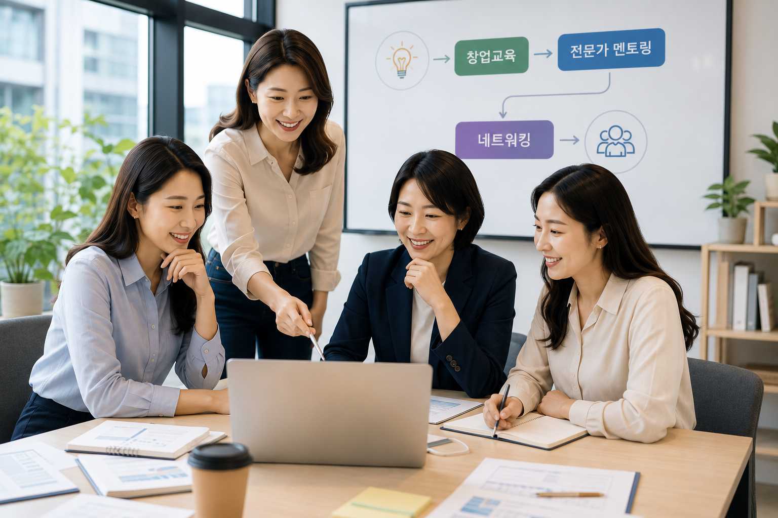 2026 울산여성창업지원사업 모집! 예비창업자·초기 여성기업 신청방법