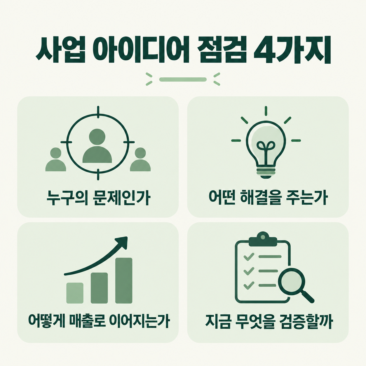 울산창업비즈센터 창업 피드백 사업 아이디어 점검 4가지
